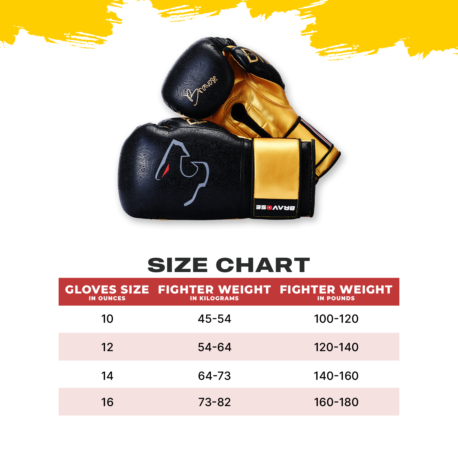 Nemesis Black and Gold Boxing Gloves